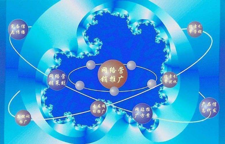 中卫新媒体运营企业需要掌握的网络推广技巧有哪些